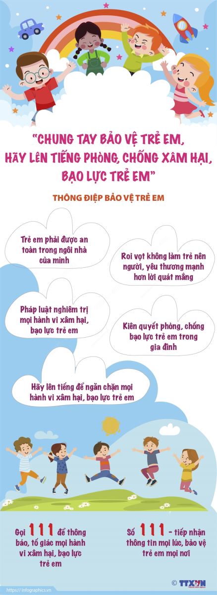 TUYÊN TRUYỀN PHÒNG TRÁNH XÂM HẠI TÌNH DỤC TRẺ EM