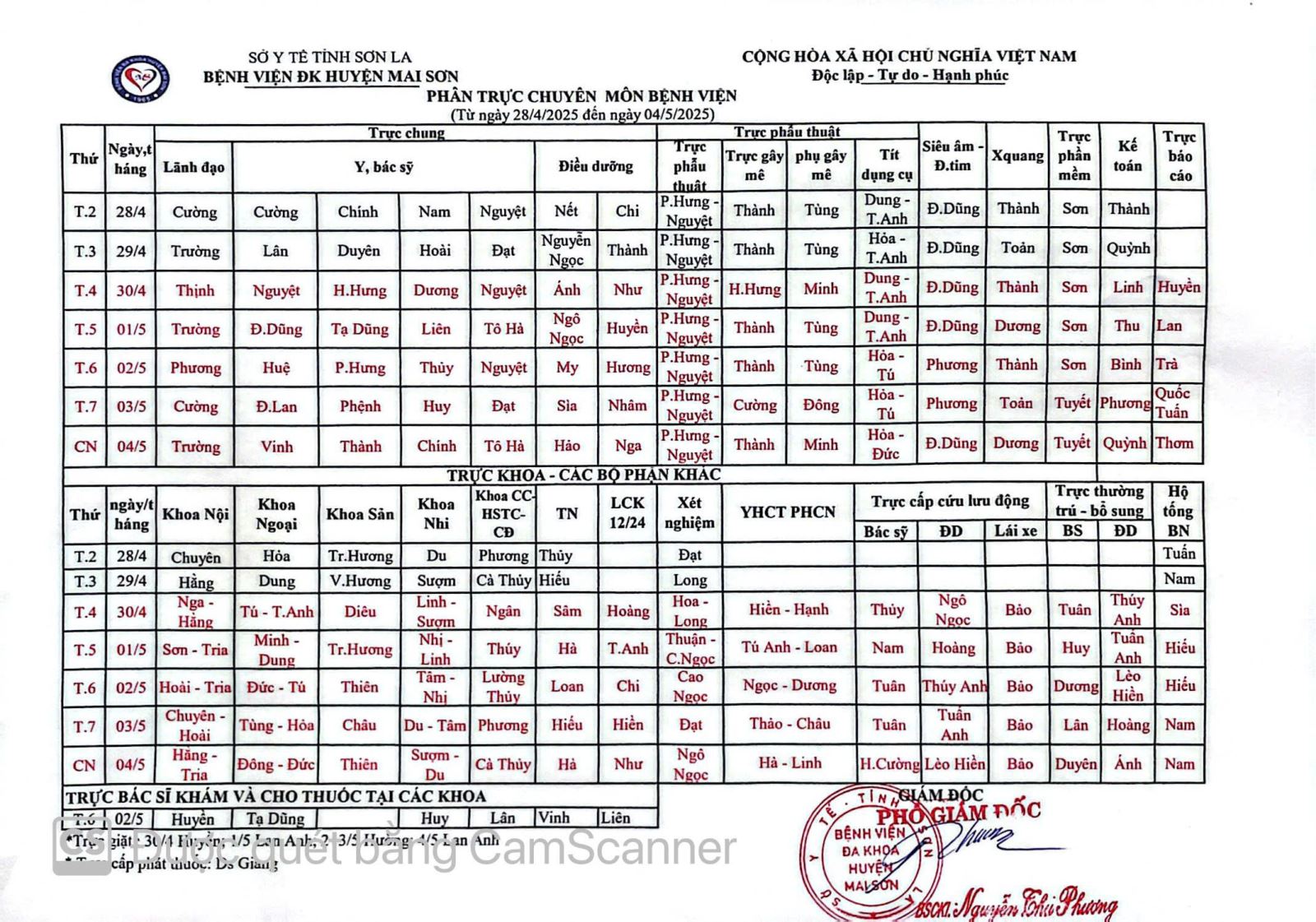 PHÂN TRỰC CHUYÊN MÔN TỪ NGÀY 28/4/2025 ĐẾN 04/5/2025