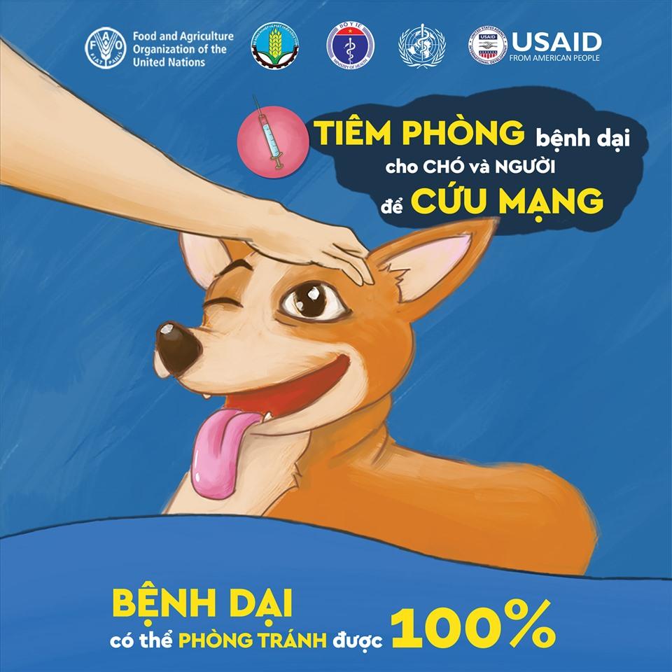 PHÒNG, CHỐNG BỆNH DẠI  BẢO VỆ TÍNH MẠNG NGƯỜI DÂN