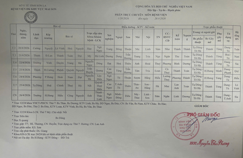 PHÂN TRỰC CHUYÊN MÔN TỪ NGÀY 20/4/2026 ĐẾN 26/4/2026 PHÂN TRỰC CHUYÊN MÔN TỪ NGÀY 20/4/2026 ĐẾN 26/4/2026