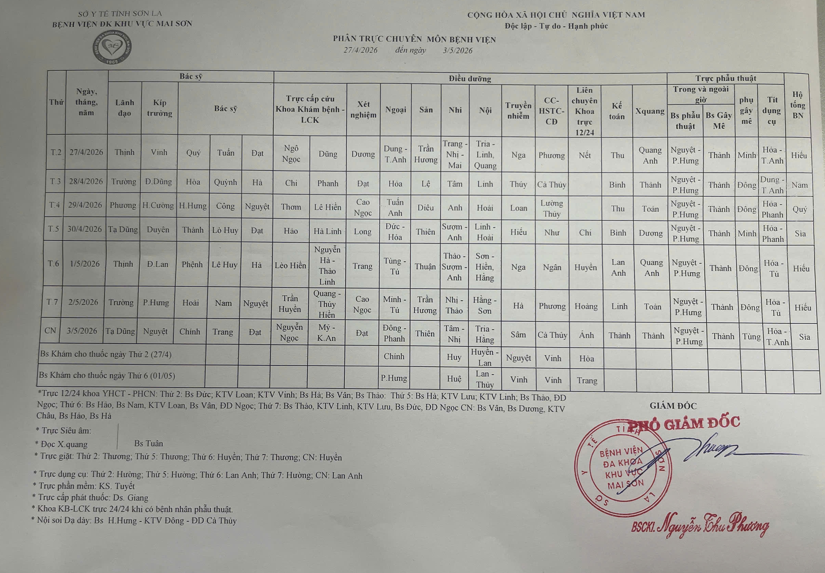 PHÂN TRỰC CHUYÊN MÔN TỪ NGÀY 27/4/2026 ĐẾN 03/5/2026 PHÂN TRỰC CHUYÊN MÔN TỪ NGÀY 27/4/2026 ĐẾN 03/5/2026