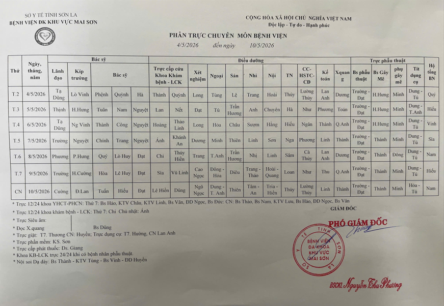 PHÂN TRỰC CHUYÊN MÔN TỪ NGÀY 04/5/2026 ĐẾN 10/5/2026 PHÂN TRỰC CHUYÊN MÔN TỪ NGÀY 04/5/2026 ĐẾN 10/5/2026