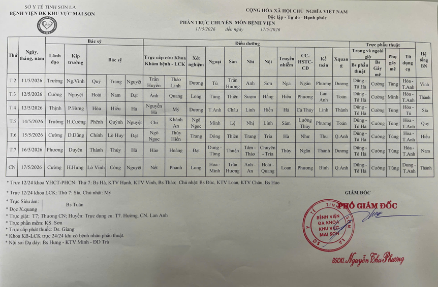 PHÂN TRỰC CHUYÊN MÔN TỪ NGÀY 11/5/2026 ĐẾN 17/5/2026 PHÂN TRỰC CHUYÊN MÔN TỪ NGÀY 11/5/2026 ĐẾN 17/5/2026