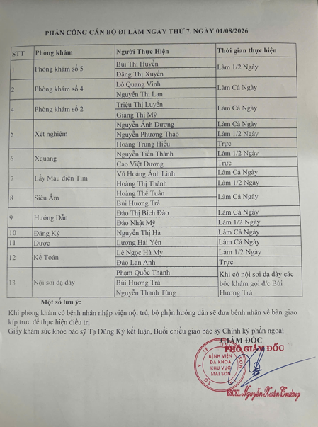 PHÂN TRỰC CÁN BỘ ĐI LÀM NGÀY THỨ 7, NGÀY 01/8/2026