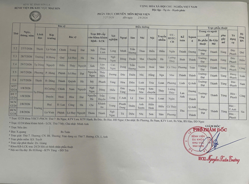 PHÂN TRỰC CHUYÊN MÔN TỪ NGÀY 27/7/2026 ĐẾN 02/8/2026
