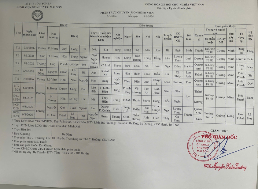 PHÂN TRỰC CHUYÊN MÔN TỪ NGÀY 03/8/2026 ĐẾN 09/8/2026