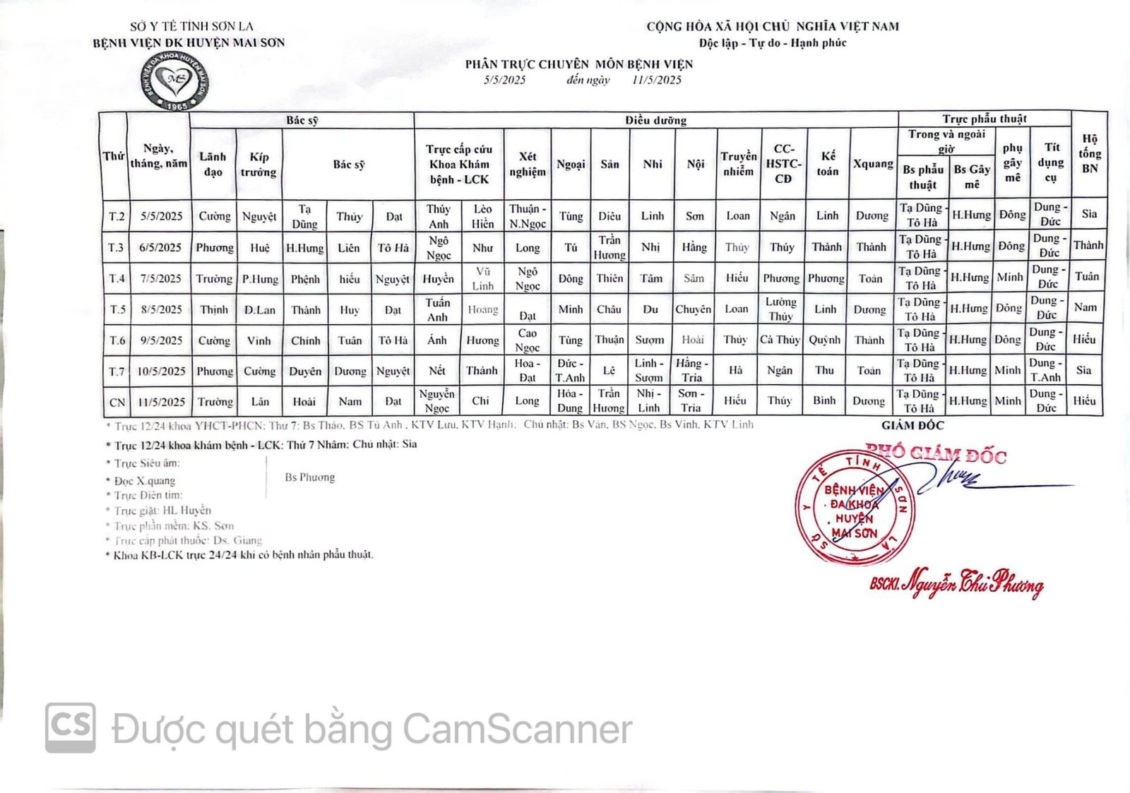 PHÂN TRỰC CHUYÊN MÔN TỪ NGÀY 05/5/2025 ĐẾN 11/5/2025